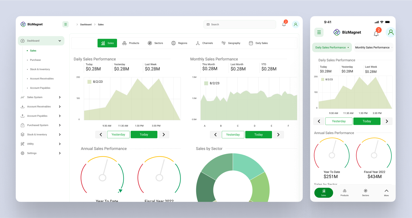 BizMagnet ERP design 3